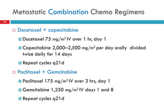 Metastatic Combination Chemo Regimens
70
 Docetaxel + capecitabine
 Docetaxel 75 mg/m2 IV over 1 hr, day 1
 Capecitabine 2,000–2,500 mg/m2 per day orally divided
twice daily for 14 days
 Repeat cycles q21d
 Paclitaxel + Gemcitabine
 Paclitaxel 175 mg/m2 IV over 3 hrs, day 1
 Gemcitabine 1,250 mg/m2 IV days 1 and 8
 Repeat cycles q21d
 