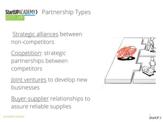Busness Model Canvas | PDF