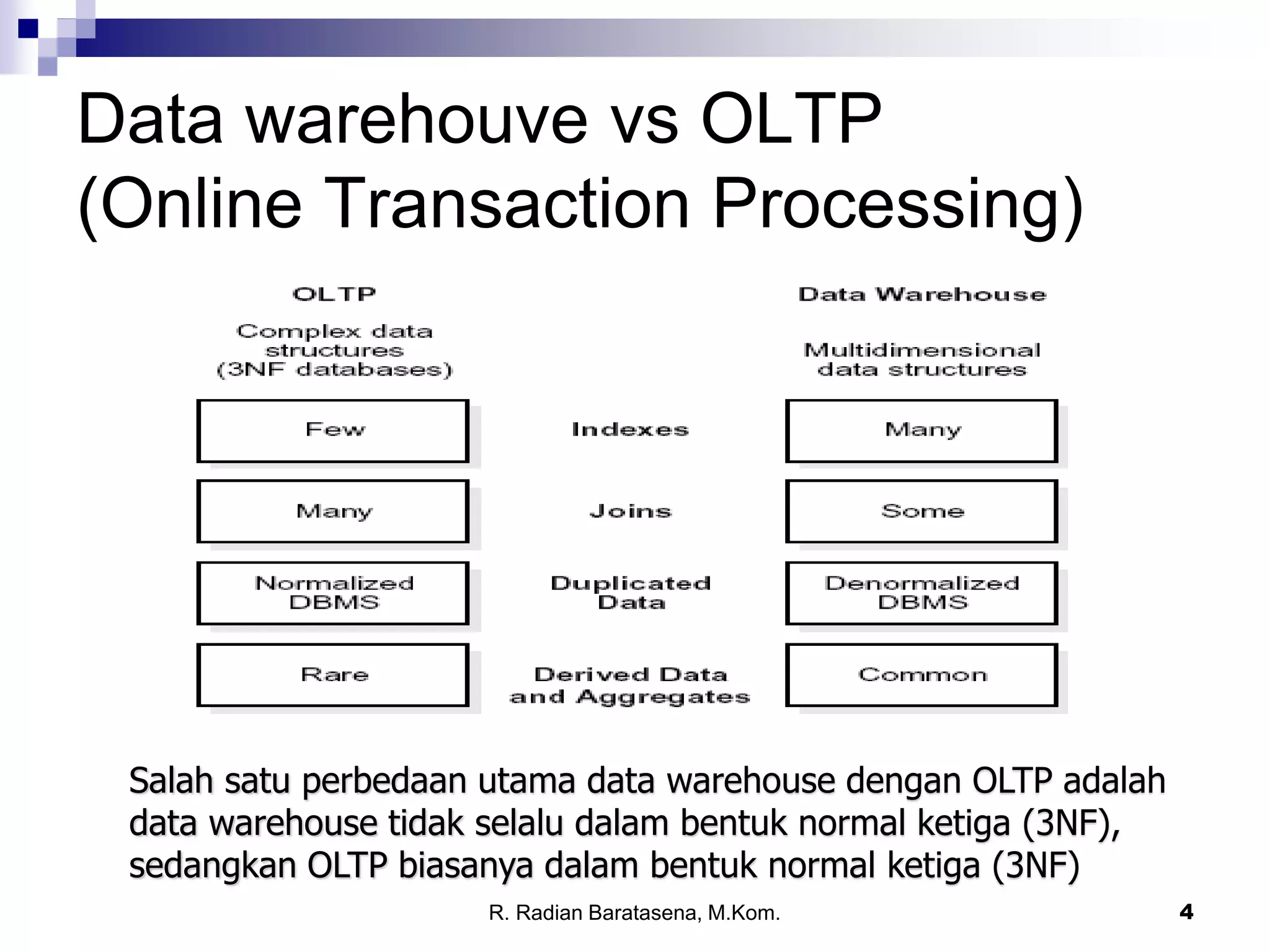 4
Data warehouve vs OLTP
(Online Transaction Processing)
Salah satu perbedaan utama data warehouse dengan OLTP adalah
data warehouse tidak selalu dalam bentuk normal ketiga (3NF),
sedangkan OLTP biasanya dalam bentuk normal ketiga (3NF)
R. Radian Baratasena, M.Kom.
 