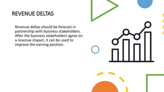 REVENUE DELTAS
Revenue deltas should be forecast in
partnership with business stakeholders.
After the business stakeholders agree on
a revenue impact, it can be used to
improve the earning position.
 