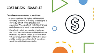 COST DELTAS - EXAMPLES
Capital expense reductions or avoidance
•Capital expenses are slightly different from
operating expenses. Generally, this category is
driven by refresh cycles or datacenter
expansion. When a refresh cycle hits, IT draws
capital expense to acquire new equipment.
•If a refresh cycle is approved and budgeted,
the cloud transformation could help eliminate
that cost. If a refresh cycle is planned but not
yet approved, the cloud transformation could
avoid a capital expenditure. Both reductions
would be added to the cost delta.
 