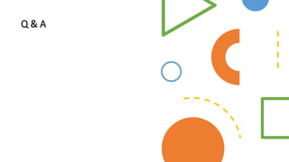 Q & A
 