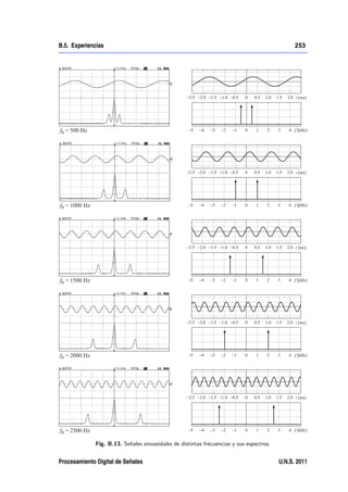 B.5. Experiencias                                                                               253




              Fig. B.13. Señales sinusoidales de distintas frecuencias y sus espectros.


Procesamiento Digital de Señales                                                          U.N.S. 2011
 