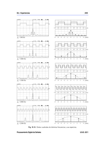 B.5. Experiencias                                                                           255




               Fig. B.14. Ondas cuadradas de distintas frecuencias y sus espectros.


Procesamiento Digital de Señales                                                      U.N.S. 2011
 