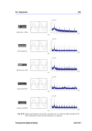 B.5. Experiencias                                                                                                     265



                                                              |H(f)| [dB]
                                                      0

                                                   −25

                                                   −50

                                                   −75

                                                   −100

                                                   −125
                                                          0       10        20   30   40   50   60   70   80   90   f [kHz]




                                                              |H(f)| [dB]
                                                      0

                                                   −25

                                                   −50

                                                   −75

                                                   −100

                                                   −125
                                                          0       10        20   30   40   50   60   70   80   90   f [kHz]




                                                              |H(f)| [dB]
                                                      0

                                                   −25

                                                   −50

                                                   −75

                                                   −100

                                                   −125
                                                          0       10        20   30   40   50   60   70   80   90   f [kHz]




                                                              |H(f)| [dB]
                                                      0

                                                   −25

                                                   −50

                                                   −75

                                                   −100

                                                   −125
                                                          0       10        20   30   40   50   60   70   80   90   f [kHz]




                                                              |H(f)| [dB]
                                                      0

                                                   −25

                                                   −50

                                                   −75

                                                   −100

                                                   −125
                                                          0       10        20   30   40   50   60   70   80   90   f [kHz]



   Fig. B.23. Algunos generadores comerciales, ajustados para una señal de salida senoidal de 10
              kHz, mostrando la forma de onda temporal y su espectro.



Procesamiento Digital de Señales                                                                               U.N.S. 2011
 