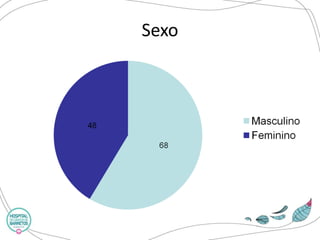Sexo  