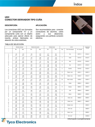 Catálogo Completo de Accesorios Termocontráctiles para Cables y ...