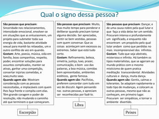 Escorpião
Libra
Peixes
Qual o signo dessa pessoa?
São pessoas que precisam:
Sinceridade nos relacionamentos,
intensidade emocional, envolver-se
em situações que as entusiasmem, um
projeto para submeter toda sua
energia de vida, bastante atividade
sexual para mantê-las relaxadas, um e
outro conflito de vez em quando.
Gostam: Arte, poesia, música, vida em
família, boas companhias, respeito,
poder, encontrar soluções para
assuntos complicados, manter-se
ativas, ganhar uma competição,
consertar injúrias cometidas, e
sexo,muito sexo.
Quando agem são: Mostram
consideração com as pessoas
necessitadas, e implacáveis com quem
lhes faça frente e compita com elas.
Têm grande coragem e poder de
resolução, não mudando o caminho
até que terminem o que começaram.
São pessoas que precisam: Muito,
mas muito tempo para ponderar e
deliberar quando precisam tomar
alguma decisão. Ser apreciadas,
sentir-se bem vestidas, pessoas
com quem conversar. Que as
coisas aconteçam sem excessos ou
extremos. Saber que está tudo
certo.
Gostam: Refinamento, beleza,
simetria, justiça, luxo, prazer,
comunicação, o bom uso das
palavras, a boa música, comidas
bem apresentadas, ambientes
estéticos, gente famosa.
Quando agem são: Pacifistas,
preferem concordar com tudo em
vez de discutir. Agem pensando
nas outras pessoas, e apreciam
ser reconhecidas por fazê-lo.
São pessoas que precisam: Dançar, e
de uma causa nobre pela qual lutar e
que faça a vida delas ter um sentido.
Procuram intensa e profundamente
um significado, e enquanto não
encontram um propósito pelo qual
lutar andam como que perdidas no
mais incompreensível dos infinitos.
Gostam: Tudo que seja abstrato,
misterioso e infinito. Há também os
tipos materialistas, que se agarram ao
mundo prático com o mesmo
misticismo de quem pratica
meditação transcendental. Atividades
culturais e dança, muita dança.
Quando agem são: Gentis, calmas e
tolerantes. Se adaptam rapidamente a
todo tipo de mudanças, e colocam as
outras pessoas, mesmo que não as
conheçam, em primeiro lugar.
Procuram ser simpáticas, e tornar o
ambiente divertido.
 