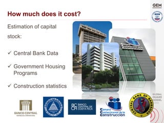 Estimation of capital
stock:
ü  Central Bank Data
ü  Government Housing
Programs
ü  Construction statistics
How much does it cost?
 