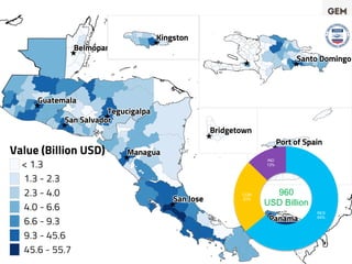 Exposure Results for the Dominican Republic
RES
64%
COM
23%
IND
13%
960
USD Billion
 