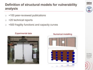 o  +100 peer-reviewed publications
o  +20 technical reports
o  +500 fragility functions and capacity curves
Definition of structural models for vulnerability
analysis
Experimental data Numerical modelling
 