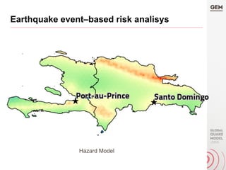 Earthquake event–based risk analisys
Hazard Model
 