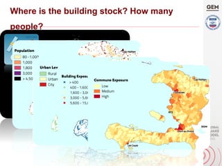 Where is the building stock? How many
people?
 