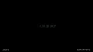 FEEL AWAKEFEEL TIRED
RED BULL
the habit loop
@CONTENTVERVE#CH2018
 