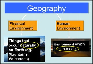 GeographyGeography
Physical
Environment
HumanHuman
Environment
Things that
occur naturally
on Earth (eg.
Mountains,
Volcanoes)
Environment which
is man-made
 