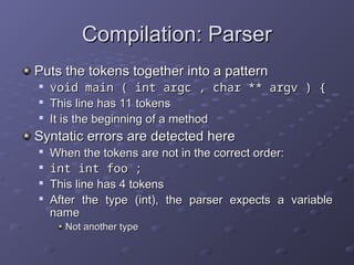02-chapter-1.ppt programming languages 10 | PPT