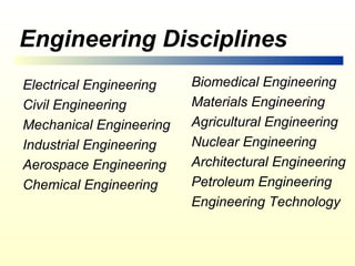 Engineering Disciplines
Electrical Engineering   Biomedical Engineering
Civil Engineering        Materials Engineering
Mechanical Engineering   Agricultural Engineering
Industrial Engineering   Nuclear Engineering
Aerospace Engineering    Architectural Engineering
Chemical Engineering     Petroleum Engineering
                         Engineering Technology
 