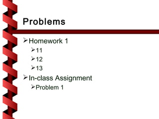 Problems

 Homework 1
  11
  12
  13
 In-class Assignment
  Problem 1
 