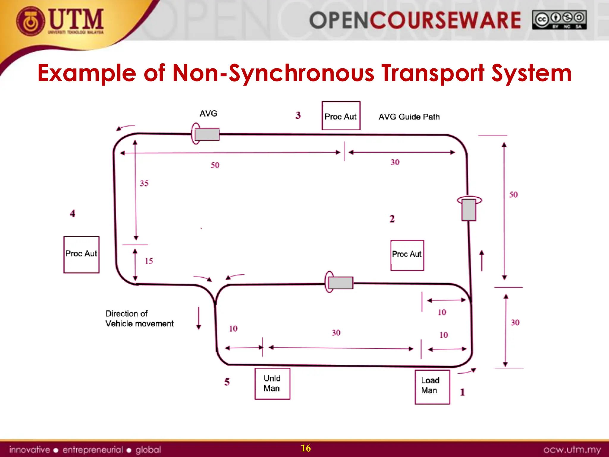 02-Chapter_2_Robot_Work_Cell_Design_and_Control_Final.pdf