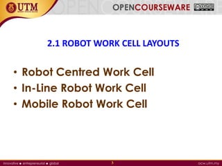 Robot Cell Routine Layout 02-Chapter_2_Robot_Work_Cell_Design_and_Control_Final.pdf
