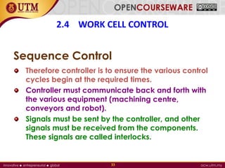 Work Control Cycle 02-Chapter_2_Robot_Work_Cell_Design_and_Control_Final.pdf