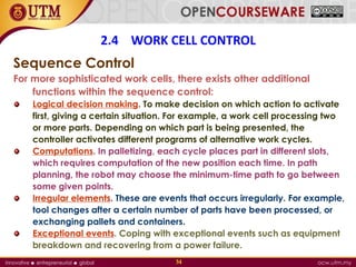 02-Chapter_2_Robot_Work_Cell_Design_and_Control_Final.pdf