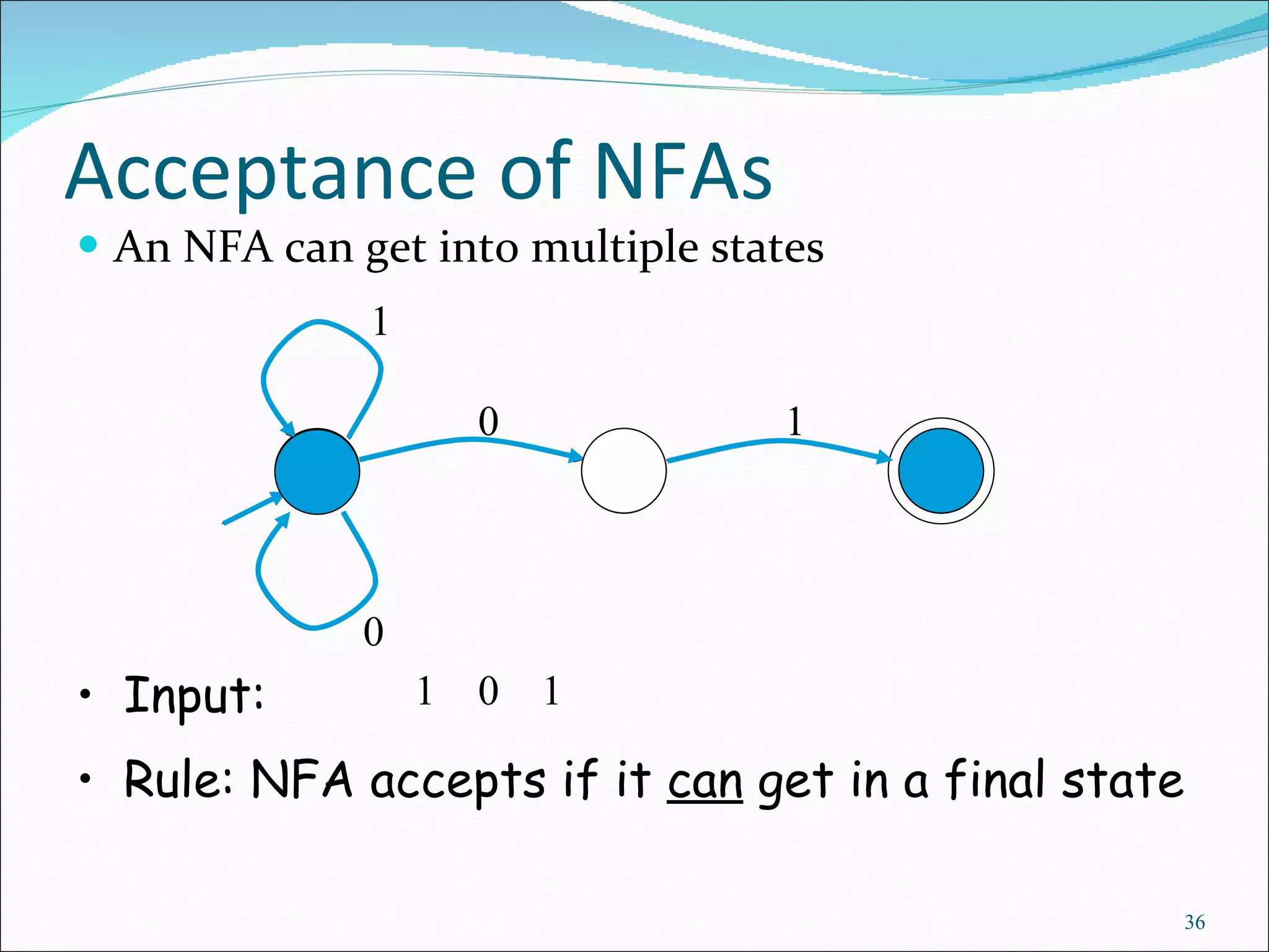 Acceptance of NFAs An NFA can get into multiple states Input: 1 0 1 Rule: NFA accepts if it  can  get in a final state 0 1 1 0 