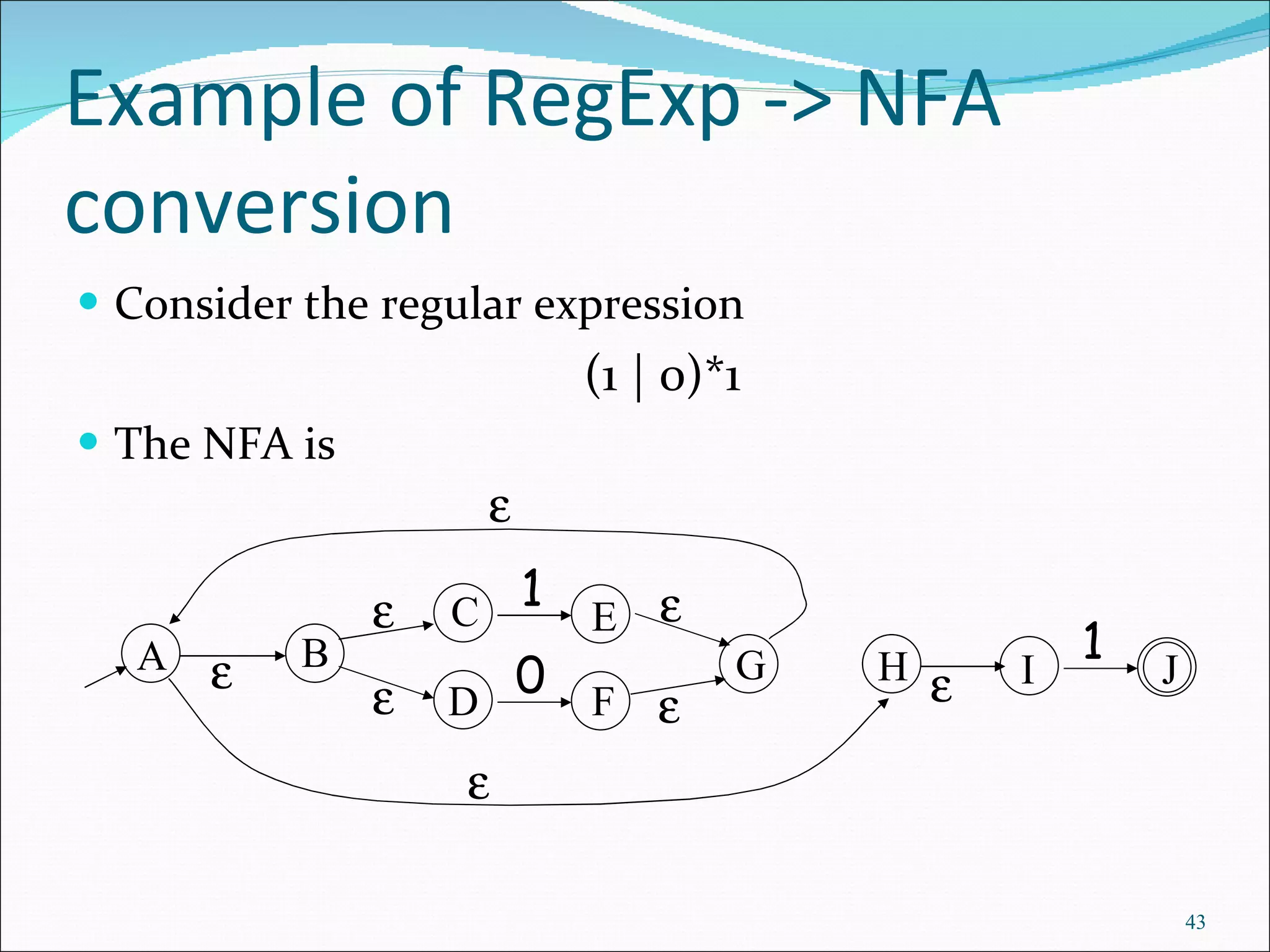 Example of RegExp -> NFA conversion Consider the regular expression (1 | 0)*1 The NFA is  1 C E 0 D F   B   G    A H 1 I J 