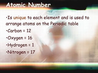 Atomic Number Is  unique  to each element and is used to arrange atoms on the Periodic table Carbon = 12 Oxygen = 16 Hydrogen = 1 Nitrogen = 17 