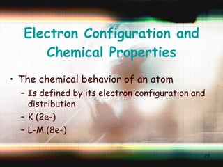 Electron Configuration and Chemical Properties The chemical behavior of an atom Is defined by its electron configuration and distribution K (2e-) L-M (8e-) 