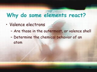 Why do some elements react? Valence electrons Are those in the outermost, or valence shell Determine the chemical behavior of an atom 