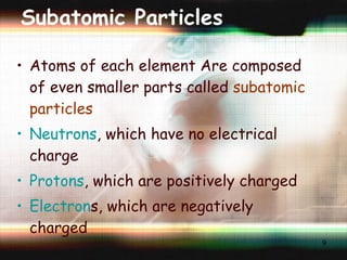 Subatomic Particles Atoms of each element Are composed of even smaller parts called  subatomic particles Neutrons , which have no electrical charge Protons , which are positively charged Electron s, which are negatively charged 
