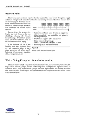 02 chilled-water-piping-pumps | PDF