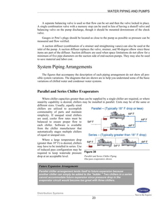 Image showcasing 02 chilled-water-piping-pumps | PDF