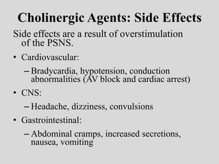 Cholinergic Agents: Side Effects
Side effects are a result of overstimulation
of the PSNS.
• Cardiovascular:
– Bradycardia, hypotension, conduction
abnormalities (AV block and cardiac arrest)
• CNS:
– Headache, dizziness, convulsions
• Gastrointestinal:
– Abdominal cramps, increased secretions,
nausea, vomiting
 