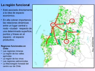 La región funcional Está asociada directamente a la idea de espacio económico. En ella cobran importancia las relaciones dinámicas entre un lugar central o nodo –ciudad-  respecto de una determinada superficie, puntos y líneas en el espacio - el espacio productivo. Regiones funcionales en Chile : Las regiones mineras La región de los valles agrícolas La región de los vinos Las regiones salmonícolas La Macroregión forestal del centro sur de Chile 
