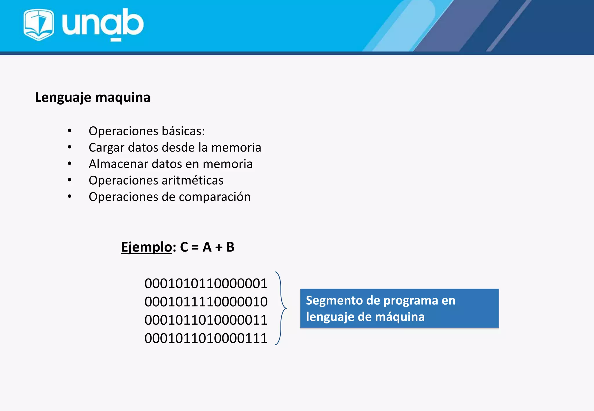Lenguaje maquina
• Operaciones básicas:
• Cargar datos desde la memoria
• Almacenar datos en memoria
• Operaciones aritméticas
• Operaciones de comparación
Ejemplo: C = A + B
0001010110000001
0001011110000010
0001011010000011
0001011010000111
Segmento de programa en
lenguaje de máquina
 