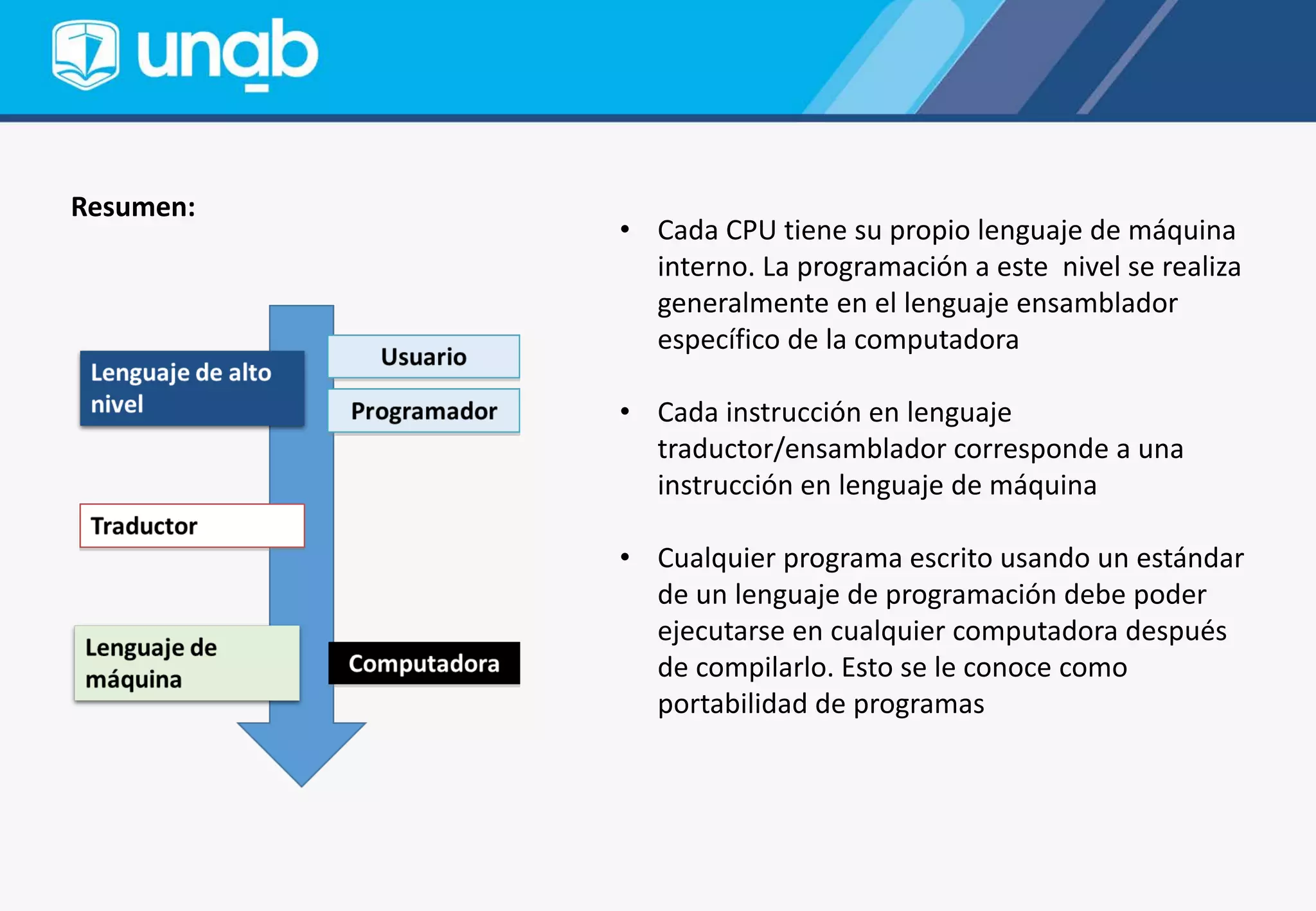 Resumen:
• Cada CPU tiene su propio lenguaje de máquina
interno. La programación a este nivel se realiza
generalmente en el lenguaje ensamblador
específico de la computadora
• Cada instrucción en lenguaje
traductor/ensamblador corresponde a una
instrucción en lenguaje de máquina
• Cualquier programa escrito usando un estándar
de un lenguaje de programación debe poder
ejecutarse en cualquier computadora después
de compilarlo. Esto se le conoce como
portabilidad de programas
 