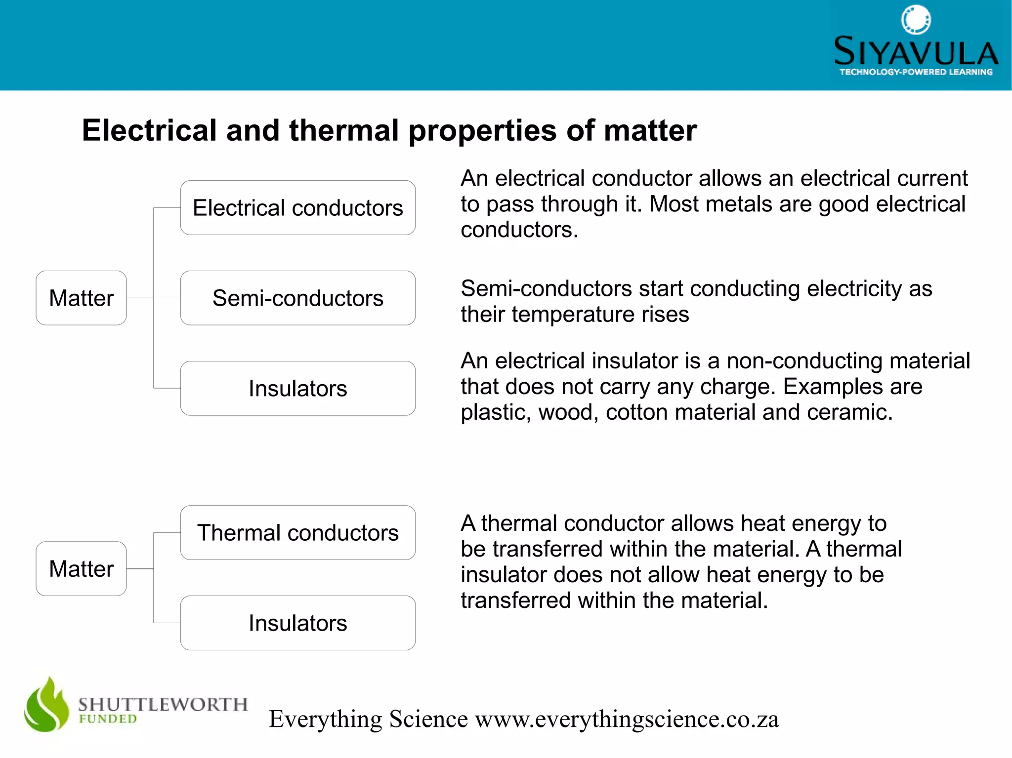 Pure substances cannot be broken down into their constituent parts by ordinary chemical means. 