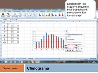 Climograma
Seleccionem l’eix
esquerre, cliquem el
botó dret del ratolí i
seleccionem “Dar
formato a eje”
Georecursos
 