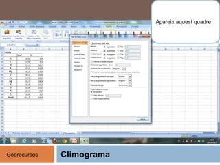 Climograma
Apareix aquest quadre
Georecursos
 