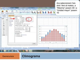 Climograma
Ara seleccionem l’eix
dret i fem el mateix, a
“Màxima” posem 30 i a
“Unidad mayor” posem
10
Georecursos
 