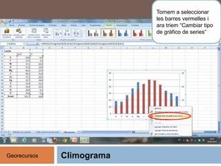 Climograma
Tornem a seleccionar
les barres vermelles i
ara triem “Cambiar tipo
de gràfico de series”
Georecursos
 