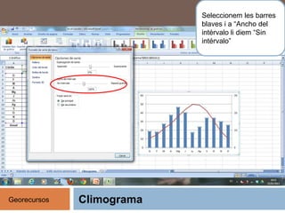 Climograma
Seleccionem les barres
blaves i a “Ancho del
intérvalo li diem “Sin
intérvalo”
Georecursos
 