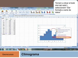 Climograma
Tornem a clicar el botó
dret del ratolí i
seleccionem “Dar
formato a serie de
datos”
Georecursos
 
