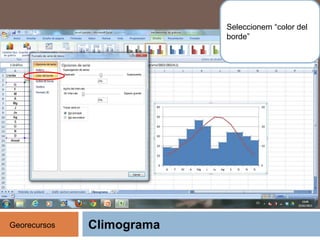 Climograma
Seleccionem “color del
borde”
Georecursos
 