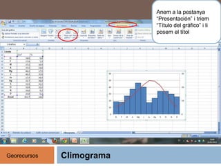 Climograma
Anem a la pestanya
“Presentación” i triem
“Título del gràfico” i li
posem el títol
Georecursos
 