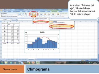 Climograma
Ara triem “Rótulos del
eje”, “título del eje
horizontal secundario i
“titulo sobre el eje”
Georecursos
 