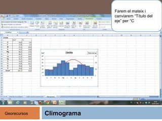 Climograma
Farem el mateix i
canviarem “Título del
eje” per °C
Georecursos
 