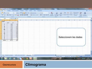 Climograma
Seleccionem les dades
Georecursos
 